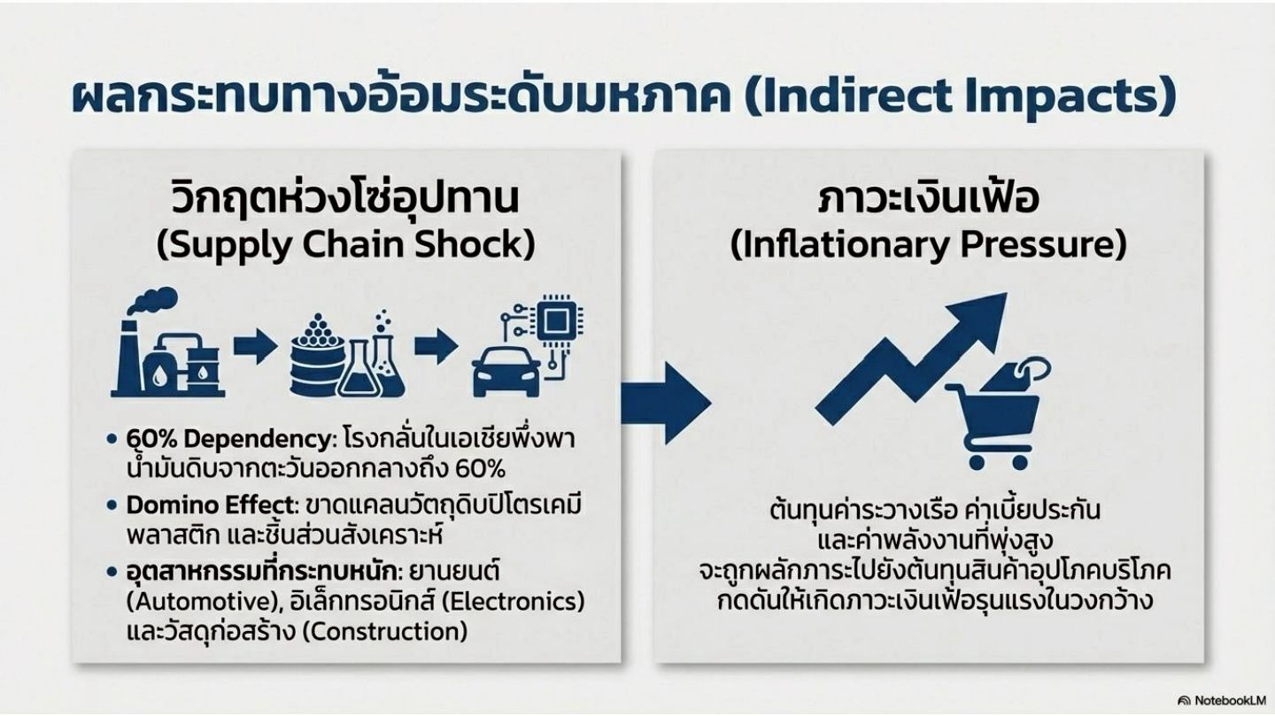 LINE_ALBUM_432026 _1_260304_6