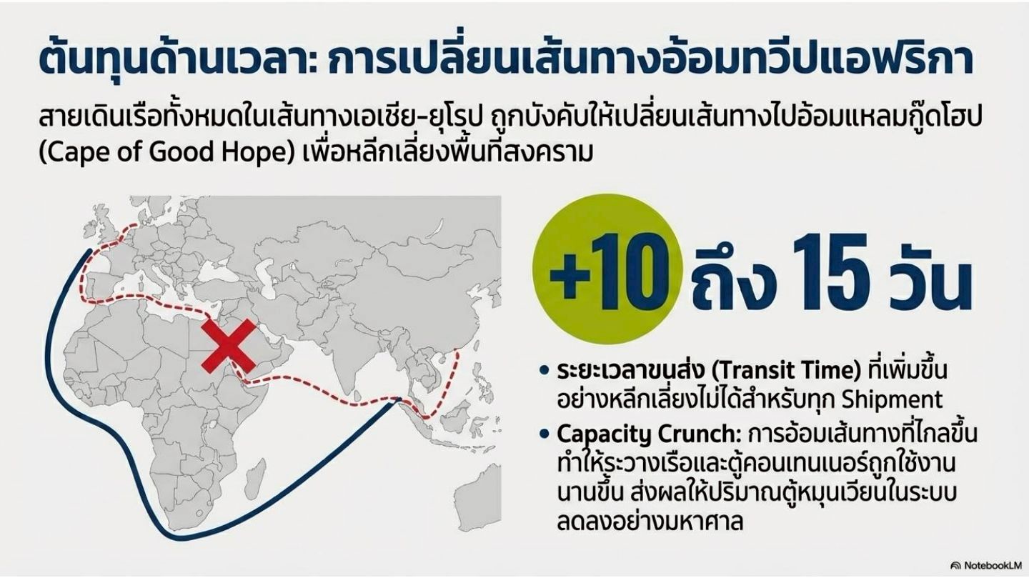 LINE_ALBUM_432026 _1_260304_8