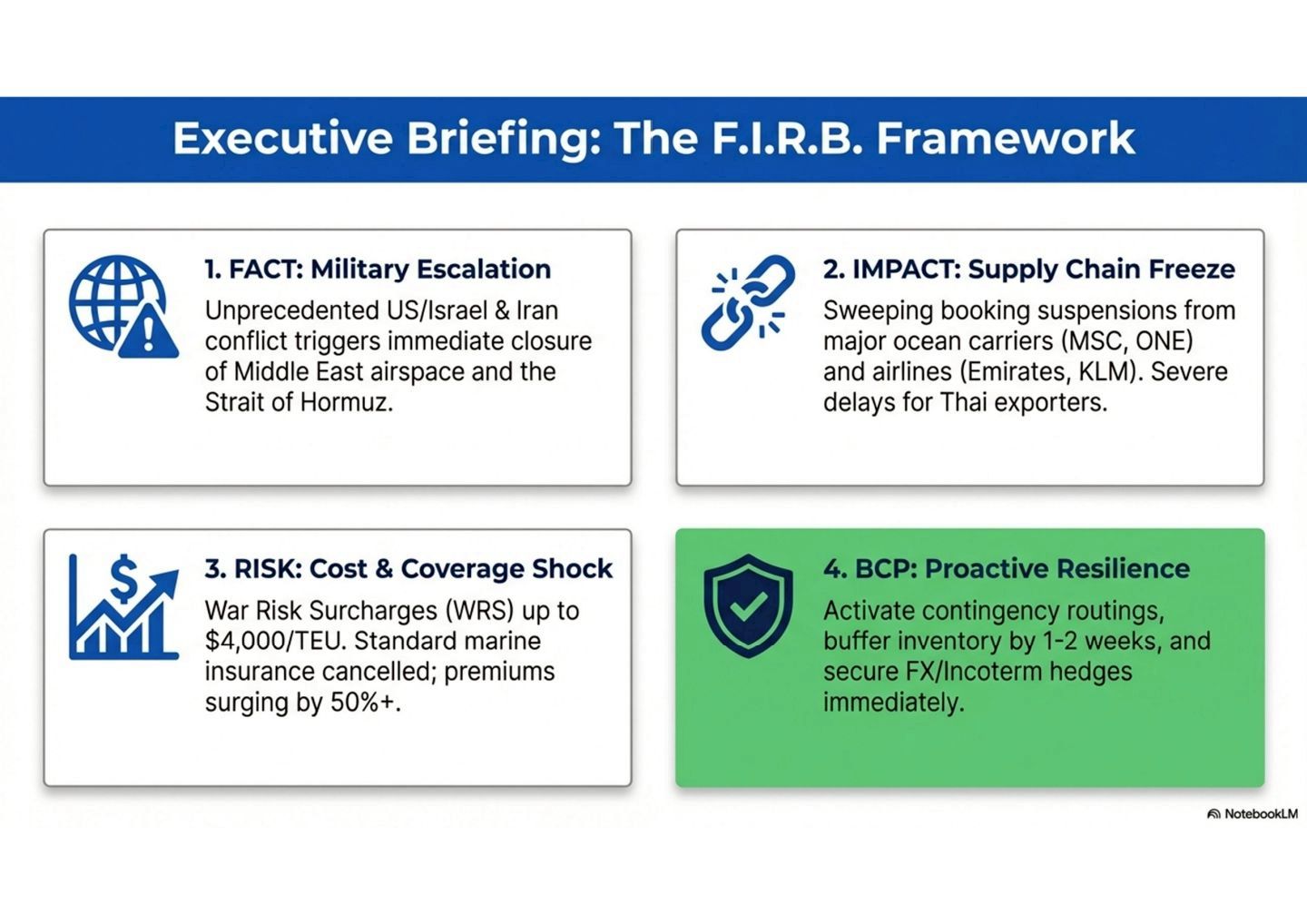 LINE_ALBUM_432026_260304_10